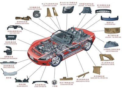 車燈氣密性檢測(cè)方法有哪些？