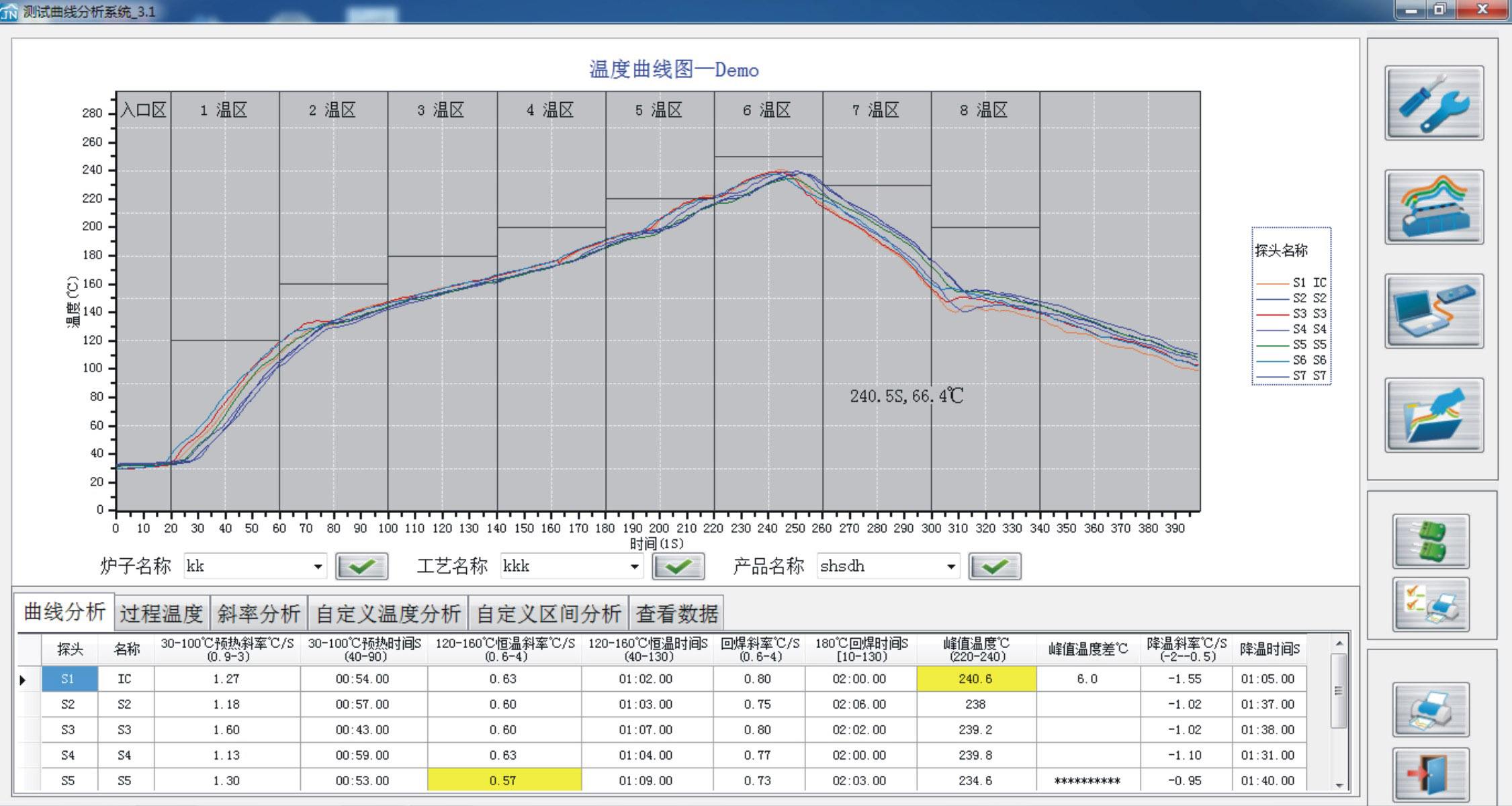 導(dǎo)致高低溫試驗(yàn)箱均勻度偏差的原因