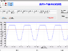 關(guān)于近期開展壓力脈沖測(cè)試的活動(dòng)